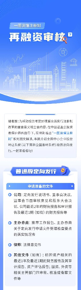 05-一圖讀懂注冊(cè)制丨再融資審核（下）_01.jpg