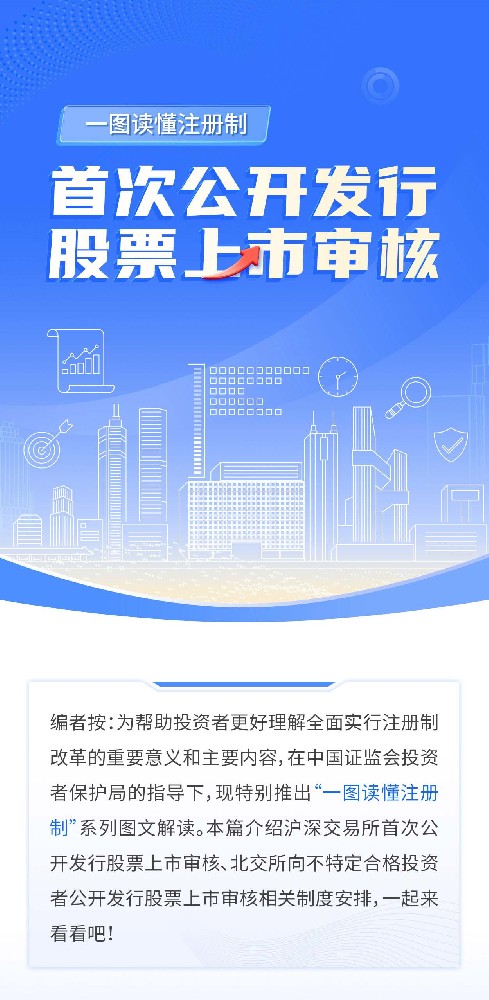 02-一圖讀懂注冊制丨首次公開發行股票上市審核_01.jpg