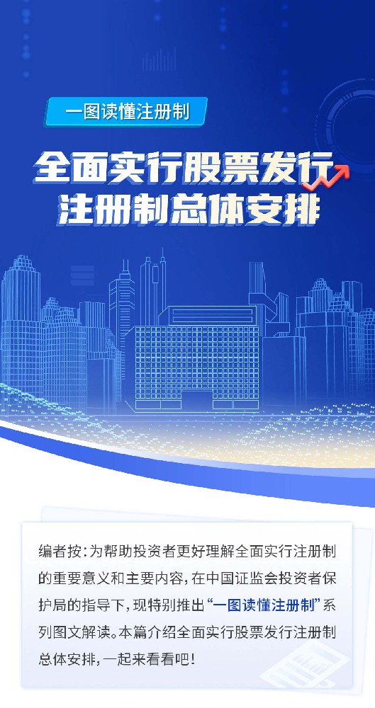 01-一圖讀懂注冊(cè)制丨全面實(shí)行股票發(fā)行注冊(cè)制總體安排_(tái)01.jpg