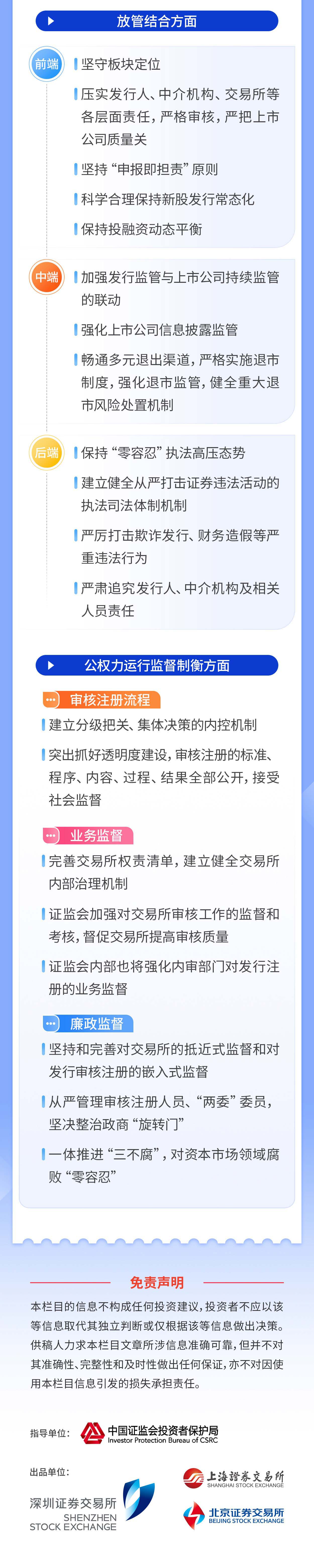 01-一圖讀懂注冊(cè)制丨全面實(shí)行股票發(fā)行注冊(cè)制總體安排_(tái)06.jpg