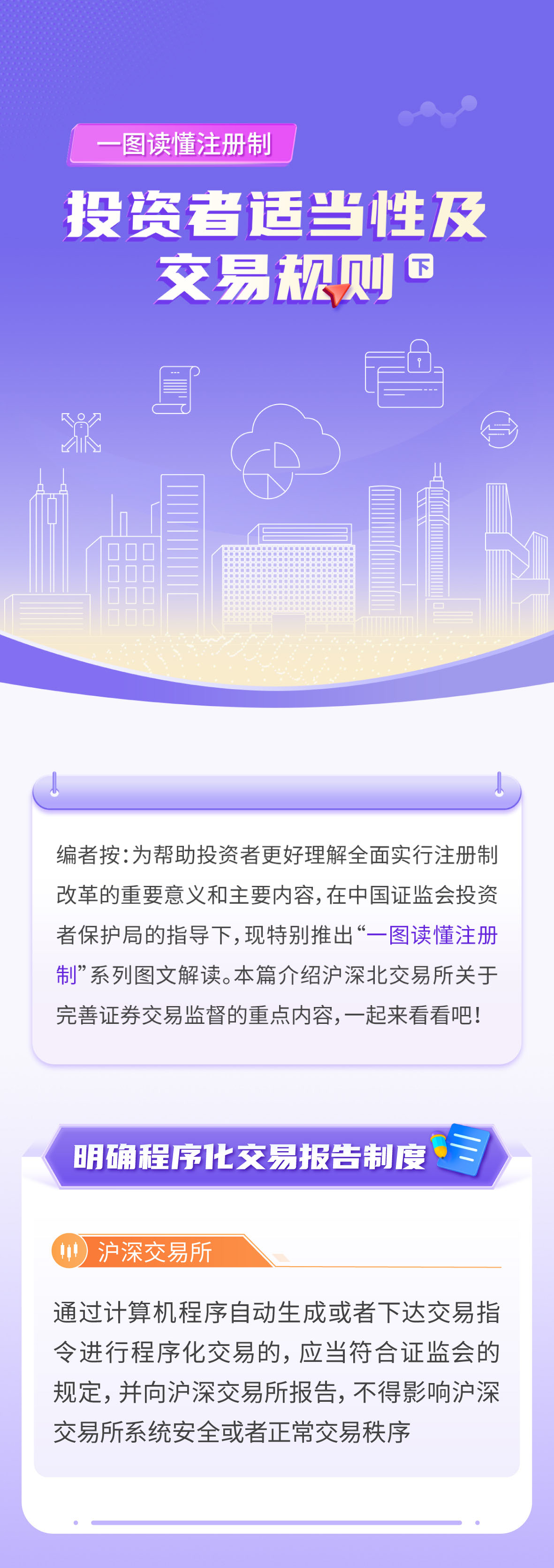 10-一圖讀懂注冊制丨投資者適當性及交易規則（下）_01.jpg